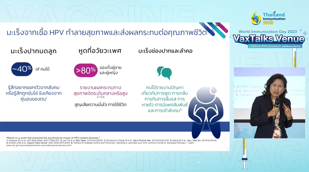 "ทุก 2 ชม.หญิงไทยเสียชีวิตด้วย "มะเร็งปากมดลูก" ชวนป้องกันด้วยวัคซีนHPV"