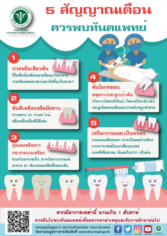 5 สัญญาณเตือนอาการของฟันที่ควรไปพบทันตแพทย์ | Hfocus.Org